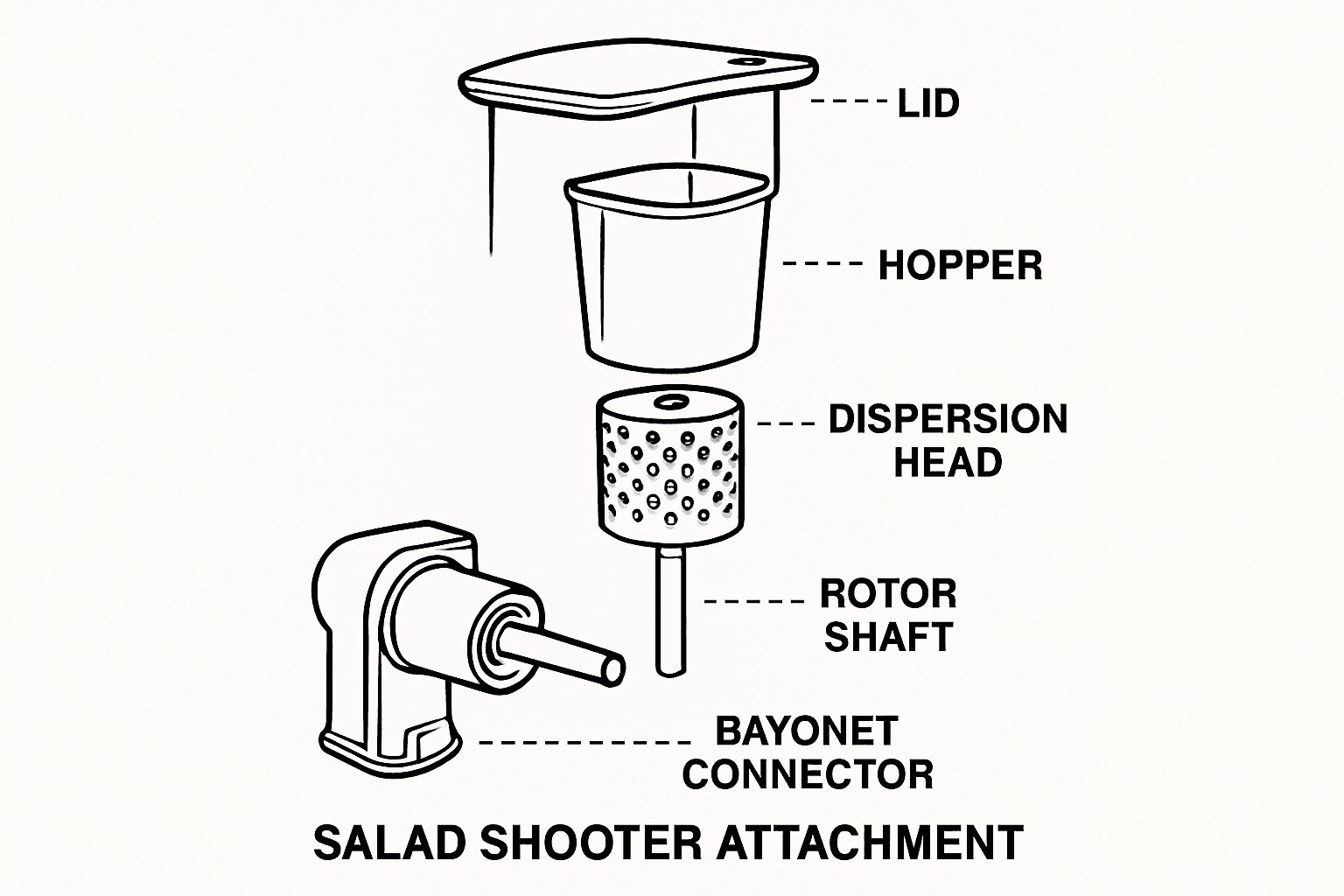 Salad Shooter Attachment exploded view