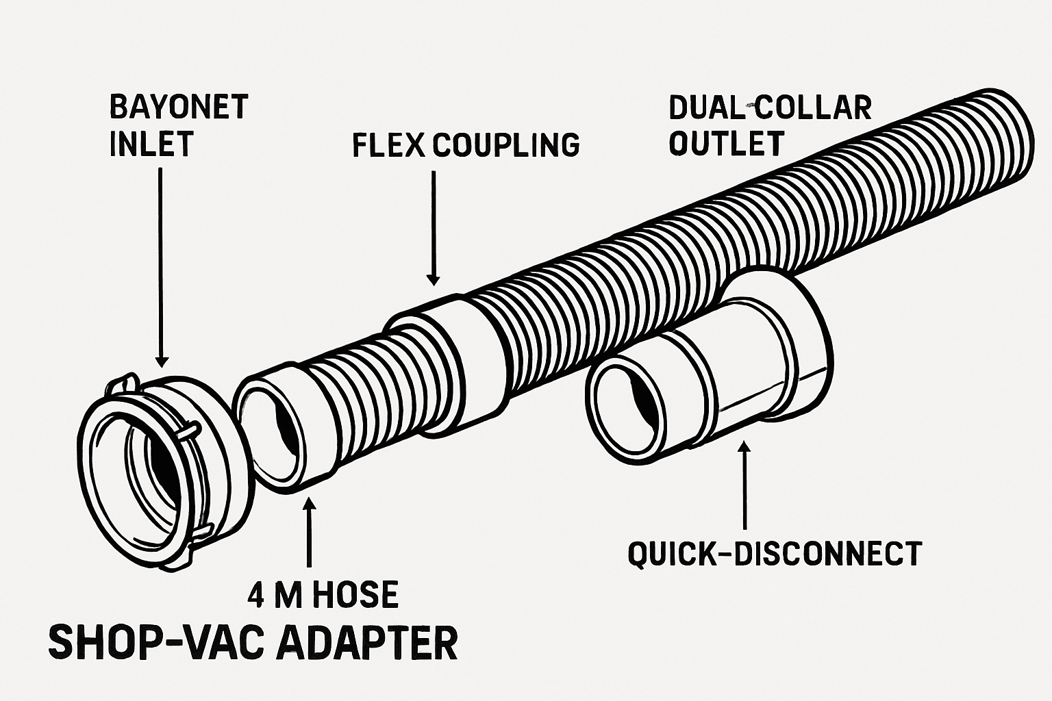Shop-Vac Adapter exploded view